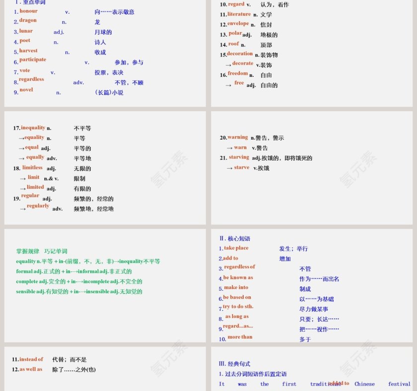 Unit 2-Lets celebrate教学ppt课件第2张
