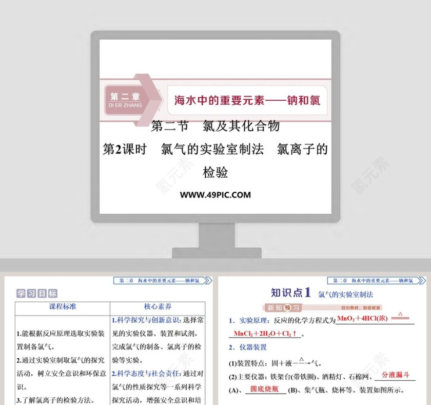 第二节氯及其化合物教学ppt课件第1张