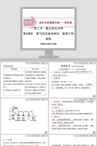 第二节氯及其化合物教学ppt课件
