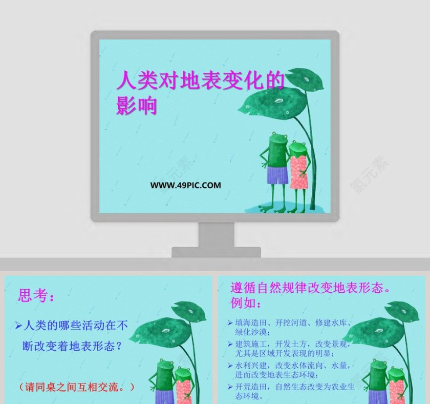 人类对地表变化的影响-PPT模板第1张