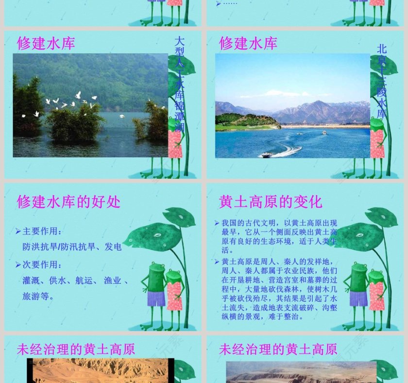 人类对地表变化的影响-PPT模板第2张