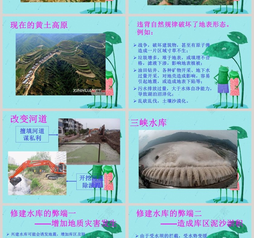 人类对地表变化的影响-PPT模板第4张