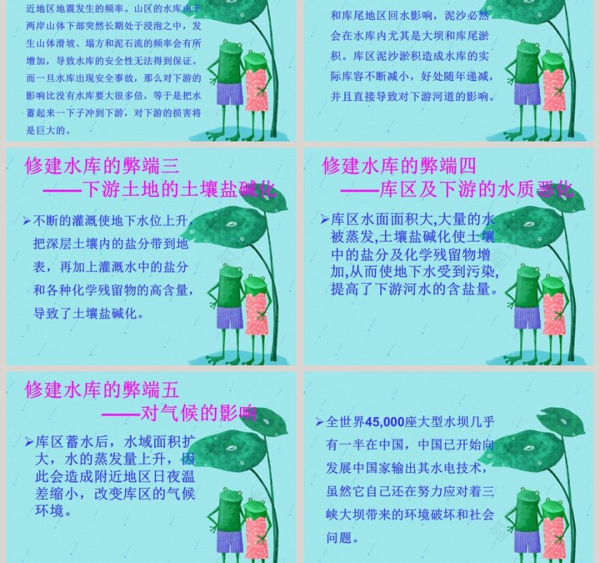 人类对地表变化的影响-PPT模板第5张