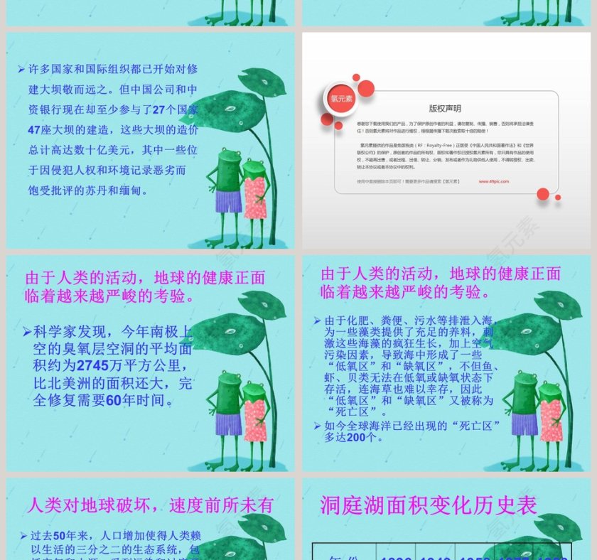 人类对地表变化的影响-PPT模板第6张