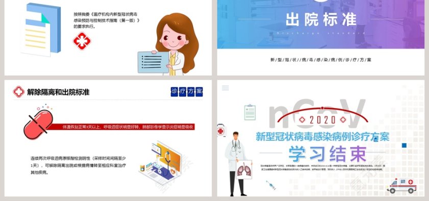 新型冠状病毒感染病例诊疗方案防控知识宣传武汉肺炎疫情PPT第6张