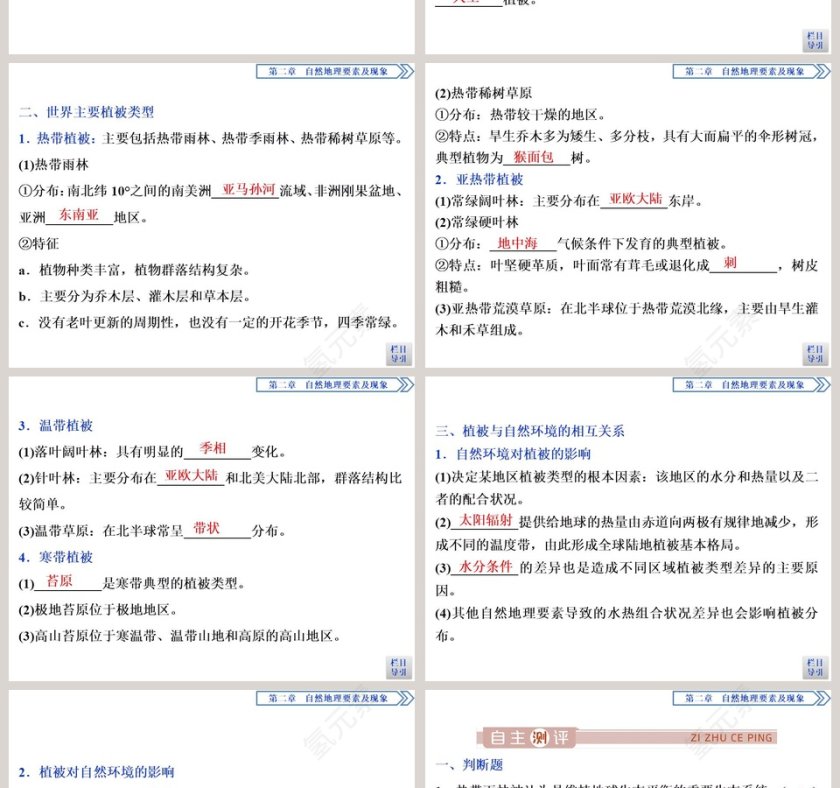 第七节植被与自然环境的关系教学ppt课件第2张