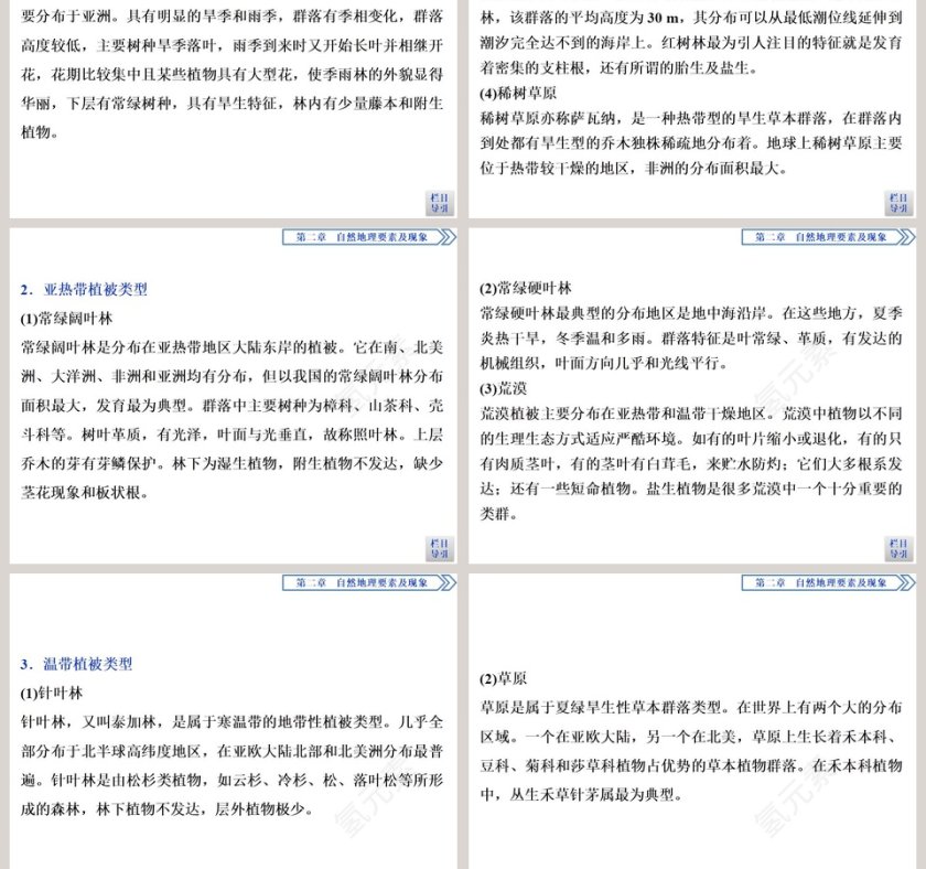 第七节植被与自然环境的关系教学ppt课件第5张