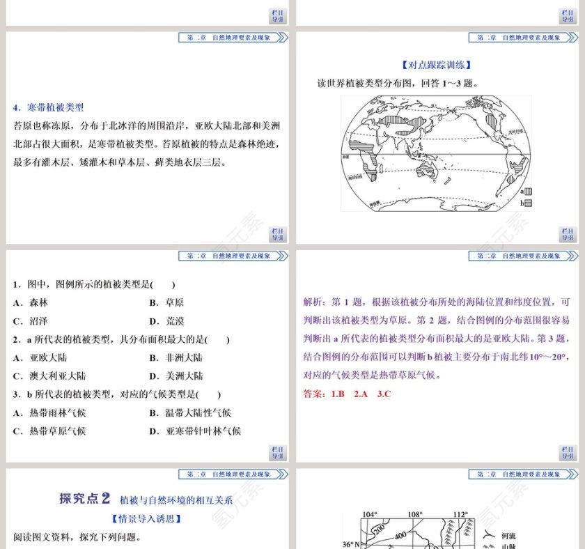 第七节植被与自然环境的关系教学ppt课件第6张