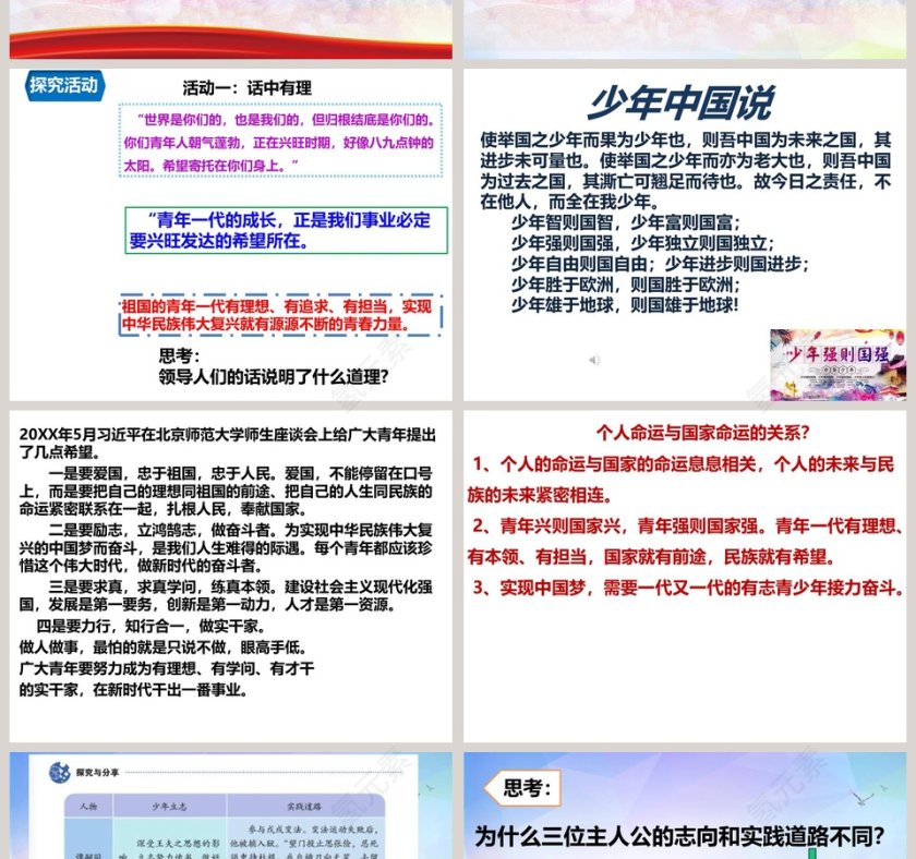 第五课 少年的担当-少年当自强教学ppt课件第2张