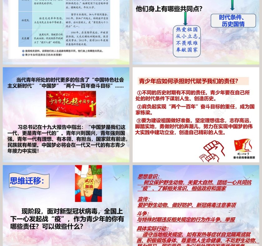 第五课 少年的担当-少年当自强教学ppt课件第3张