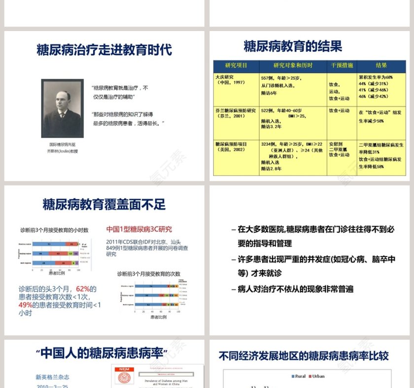糖尿病患者健康教育经验分享ppt模板第2张