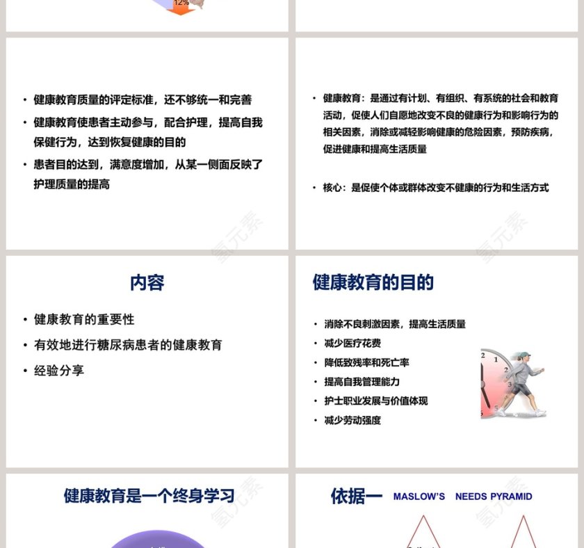 糖尿病患者健康教育经验分享ppt模板第4张