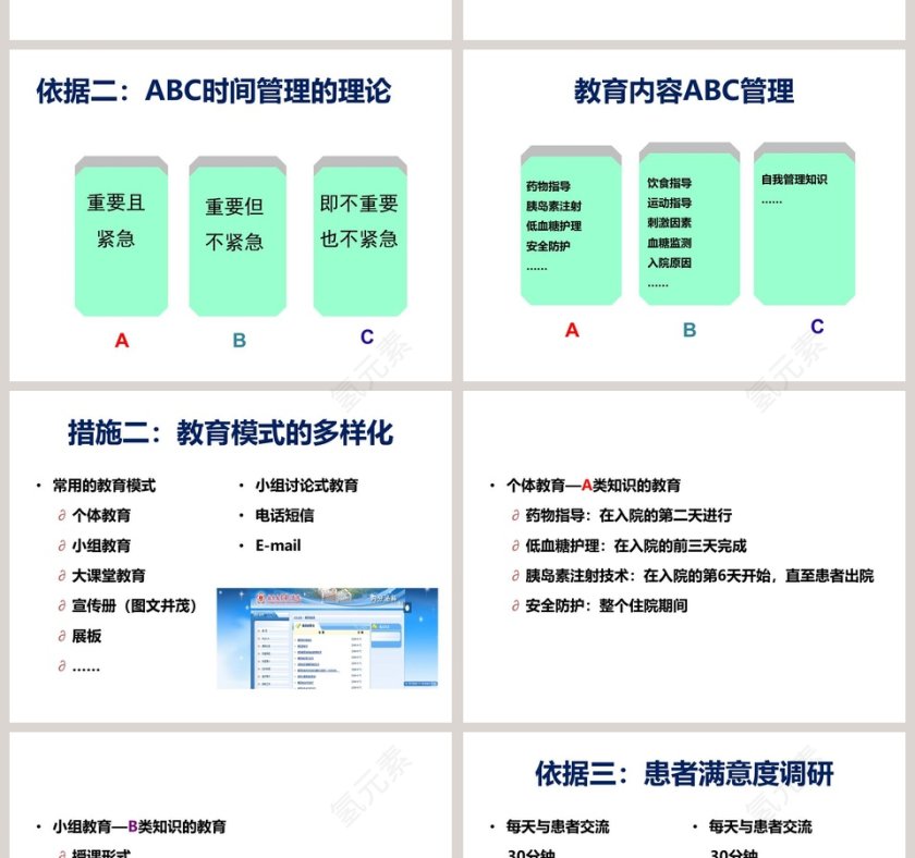 糖尿病患者健康教育经验分享ppt模板第6张