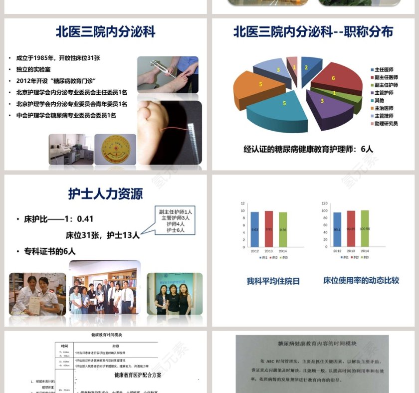 糖尿病患者健康教育经验分享ppt模板第8张