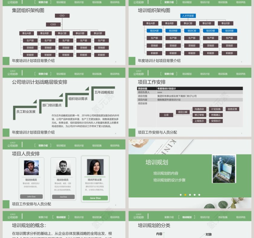 简约清新风格企业培训PPT模版第2张