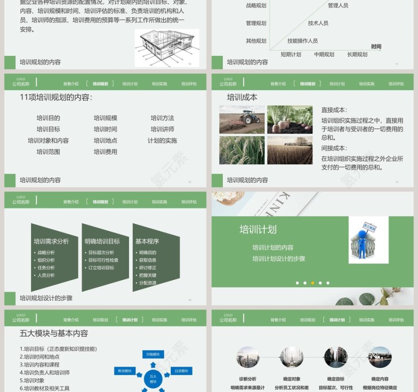 简约清新风格企业培训PPT模版第3张