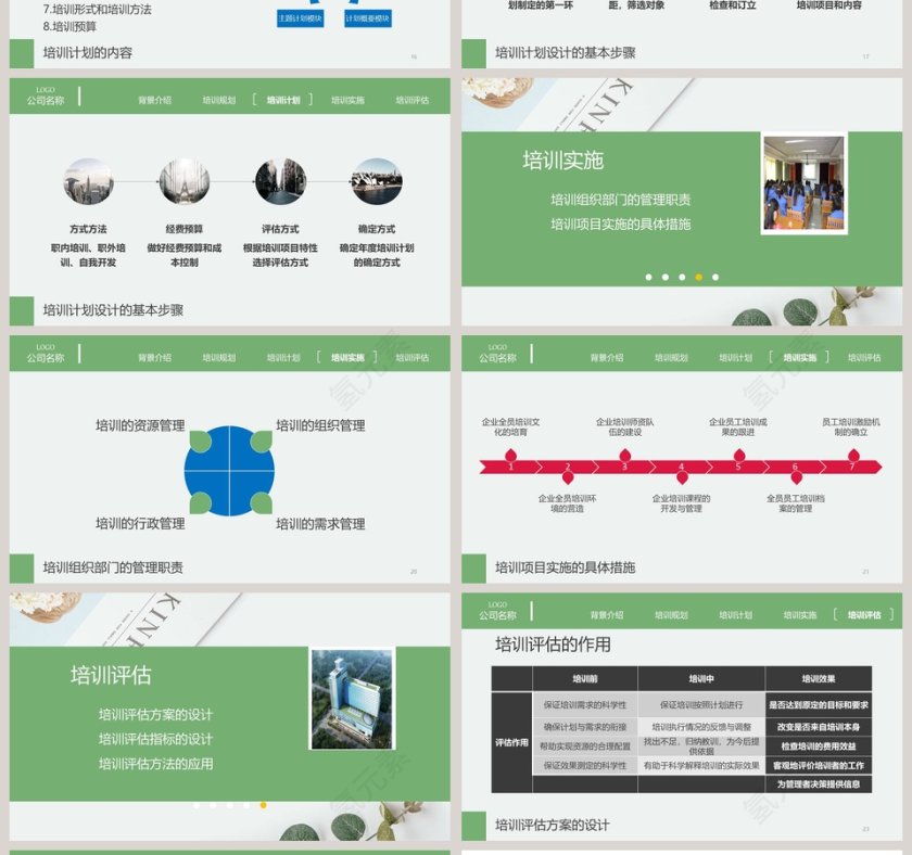 简约清新风格企业培训PPT模版第4张