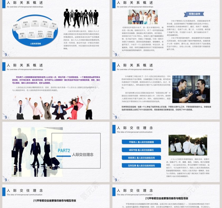 简约人际交往技巧培训PPT第2张