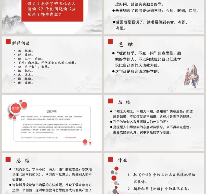 课文解析古人谈读书语文课件PPT第3张