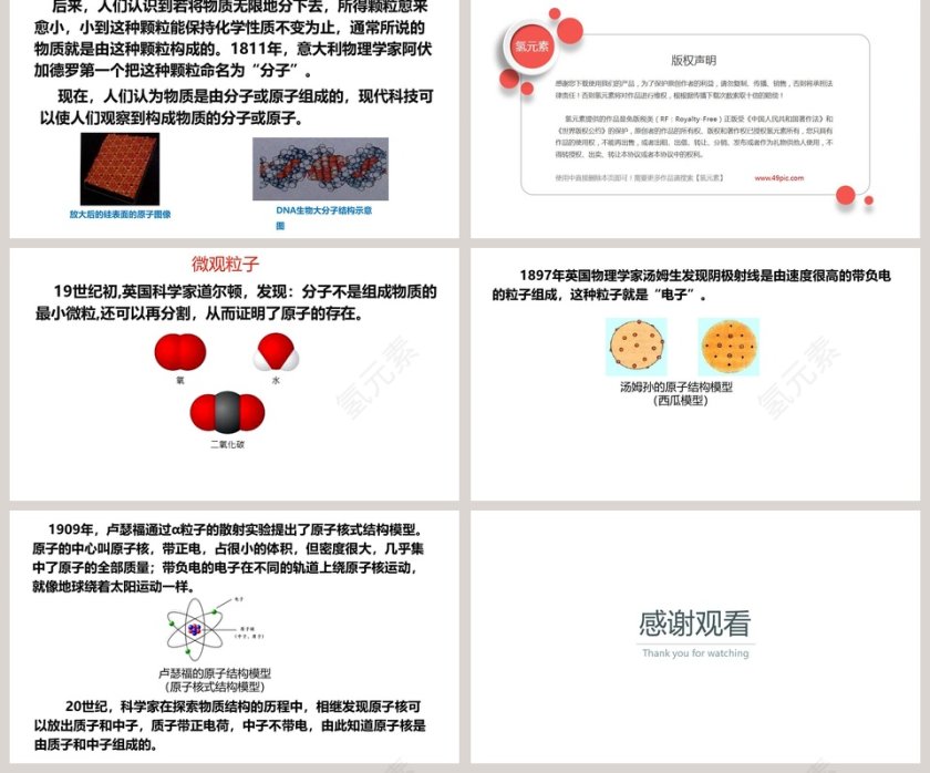 第一节   走 进 微 观教学ppt课件第2张