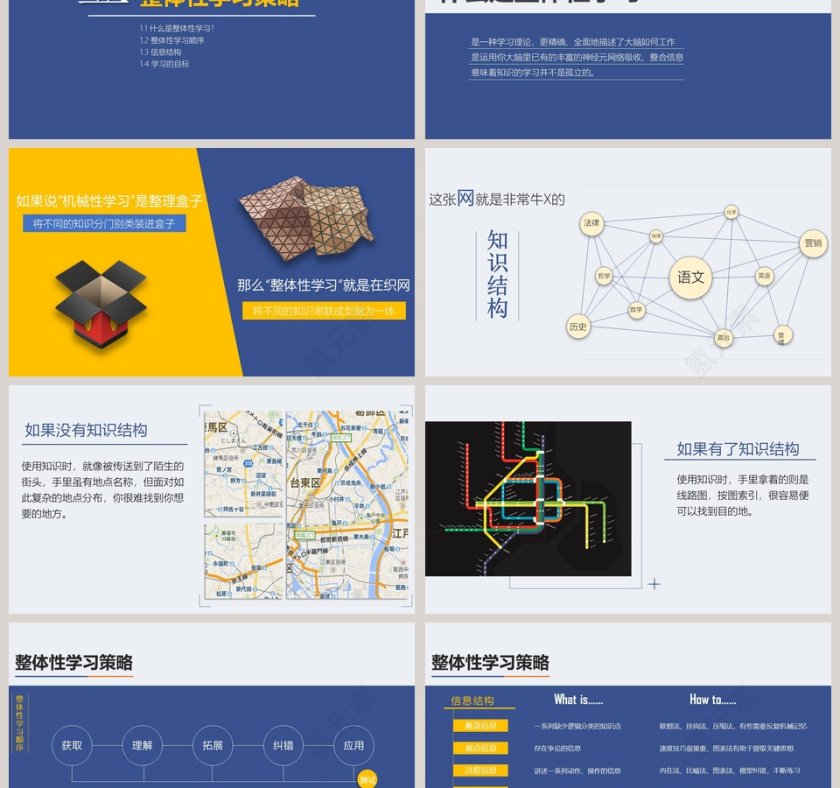 蓝色简约大气如何高效学习PPT第3张