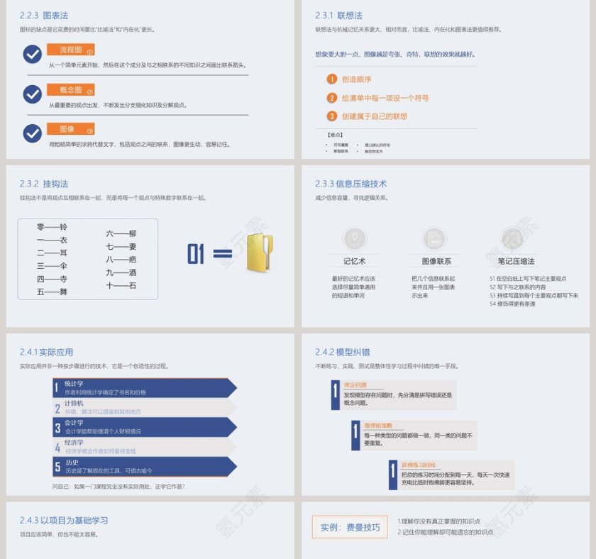 蓝色简约大气如何高效学习PPT第5张