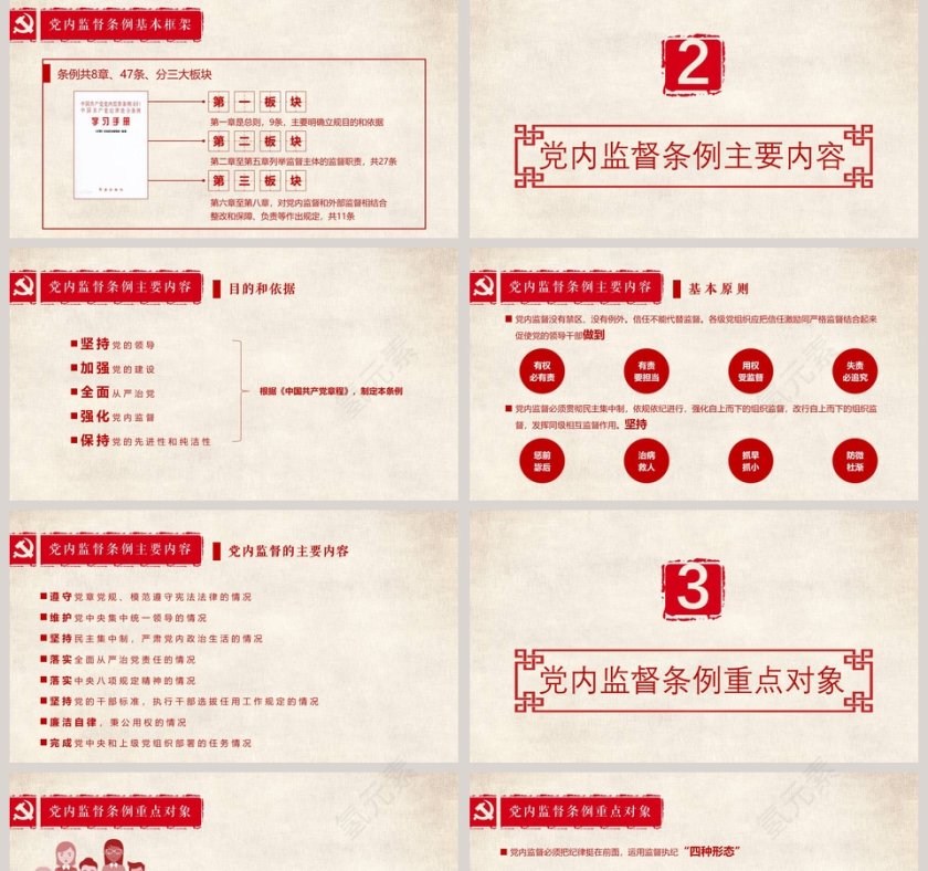 党内监督条例党课学习PPT模板第2张