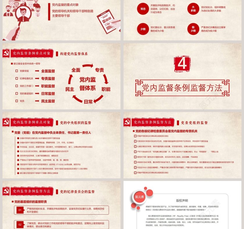 党内监督条例党课学习PPT模板第3张