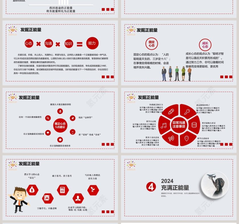 正能量员工培训励志PPT第4张