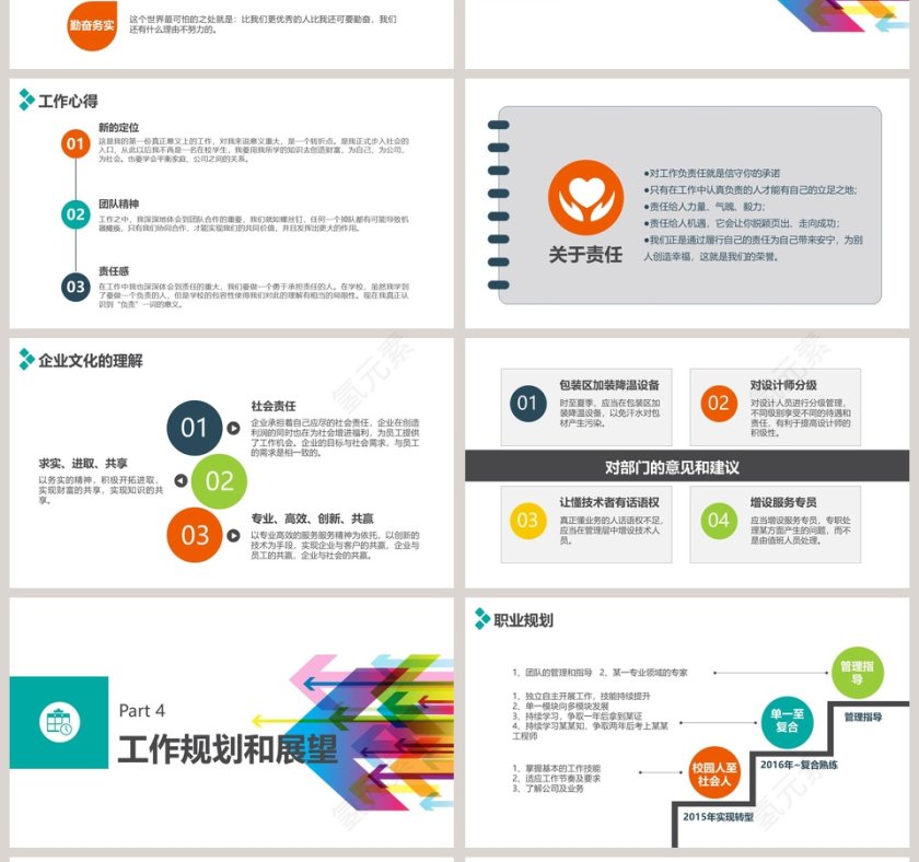 彩色简约清新个人述职报告PPT第4张