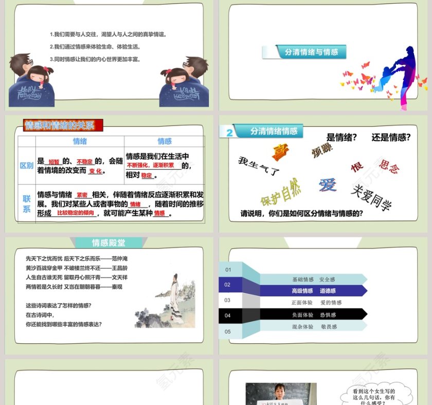 我们的情感世界教学ppt课件第2张