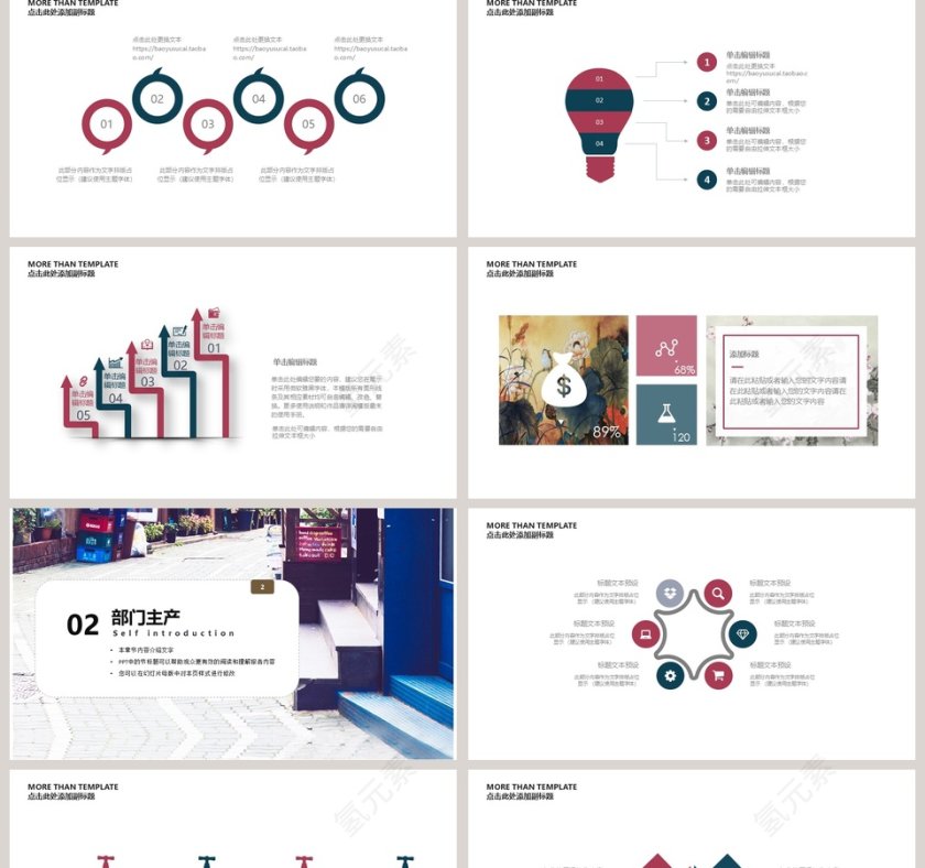 简约年终总结汇报PPT模板第2张