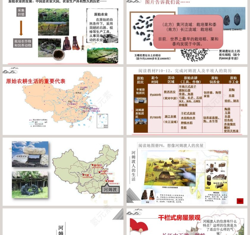 原始农耕生活第2代PPT模板第2张