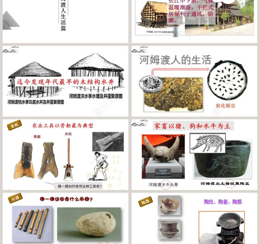 原始农耕生活第2代PPT模板第3张