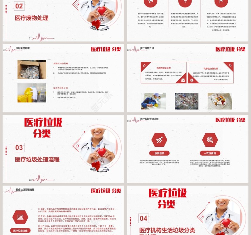 医疗垃圾分类叙述处理流程ppt第3张