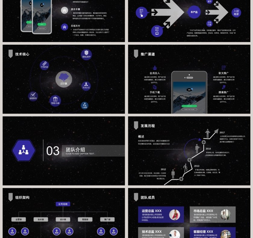 黑色大气唯美星空商务计划书PPT模板第3张