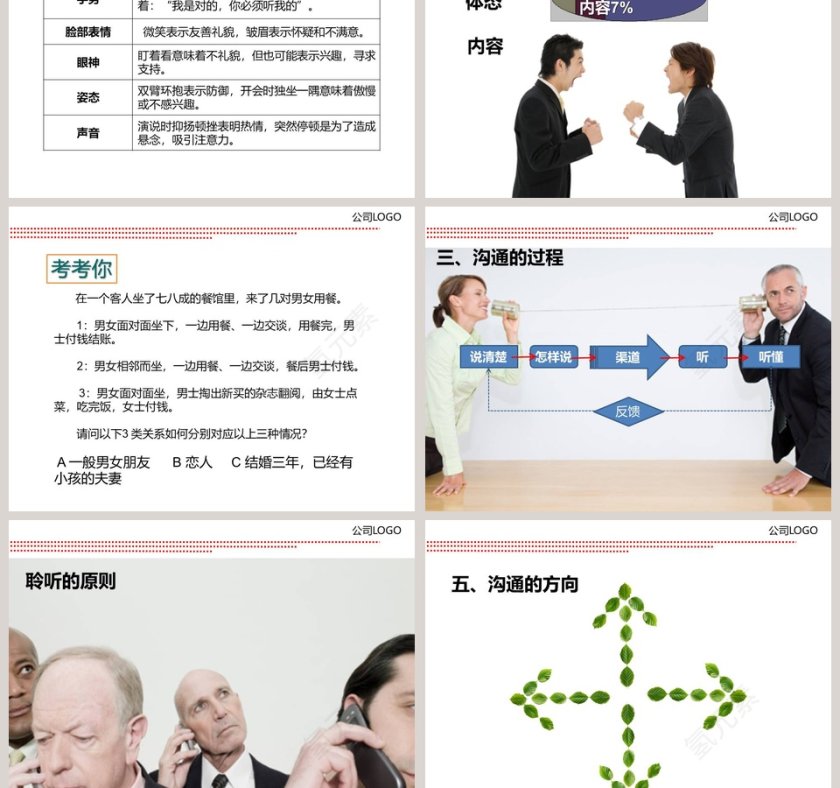 简约大气沟通技巧ppt课件第5张