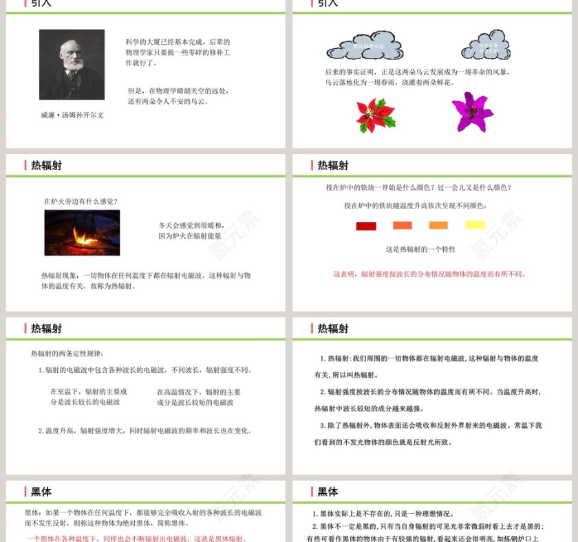 -能量量子化教学ppt课件第2张