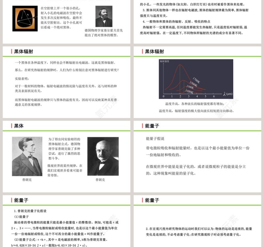 -能量量子化教学ppt课件第3张