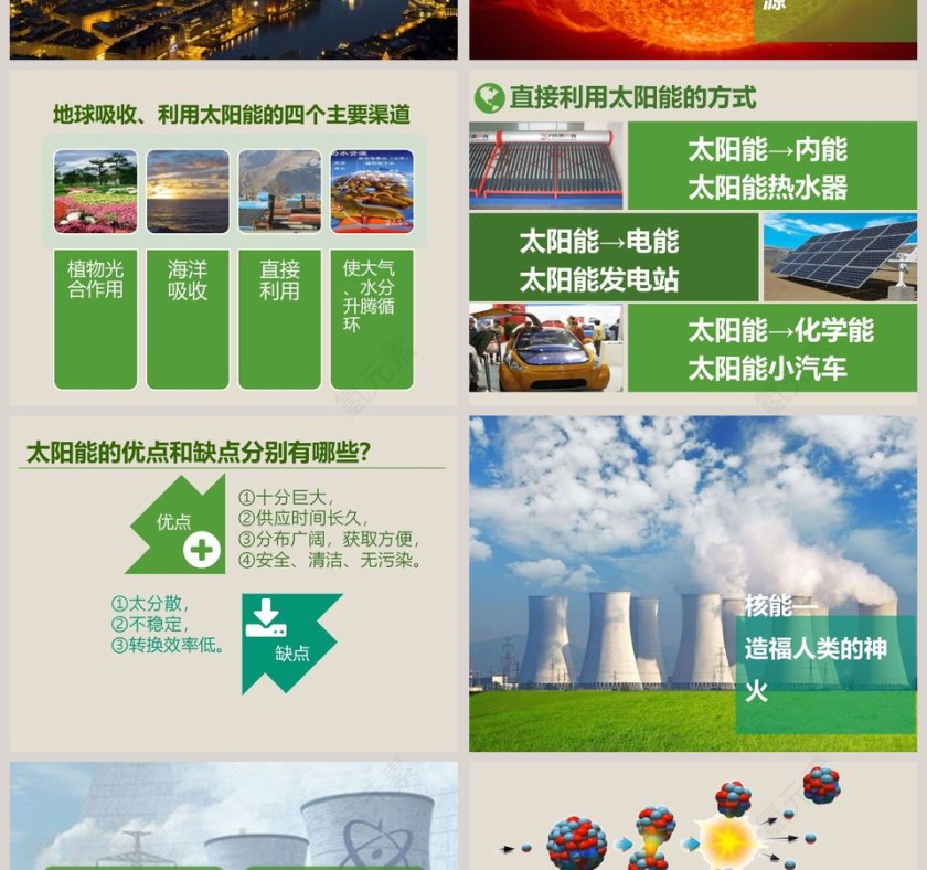 -开发新能源教学ppt课件第2张