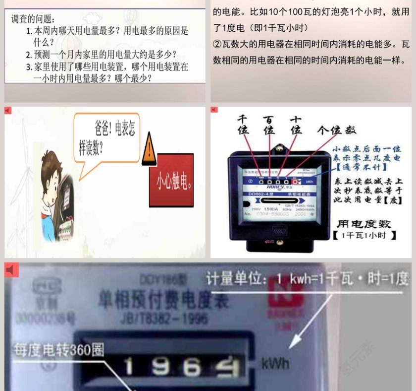 电表转呀转-湘教版科学教学ppt课件第3张