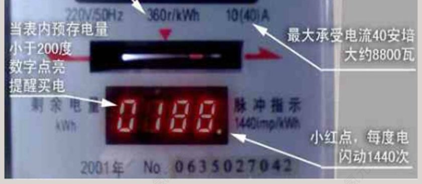 电表转呀转-湘教版科学教学ppt课件第4张