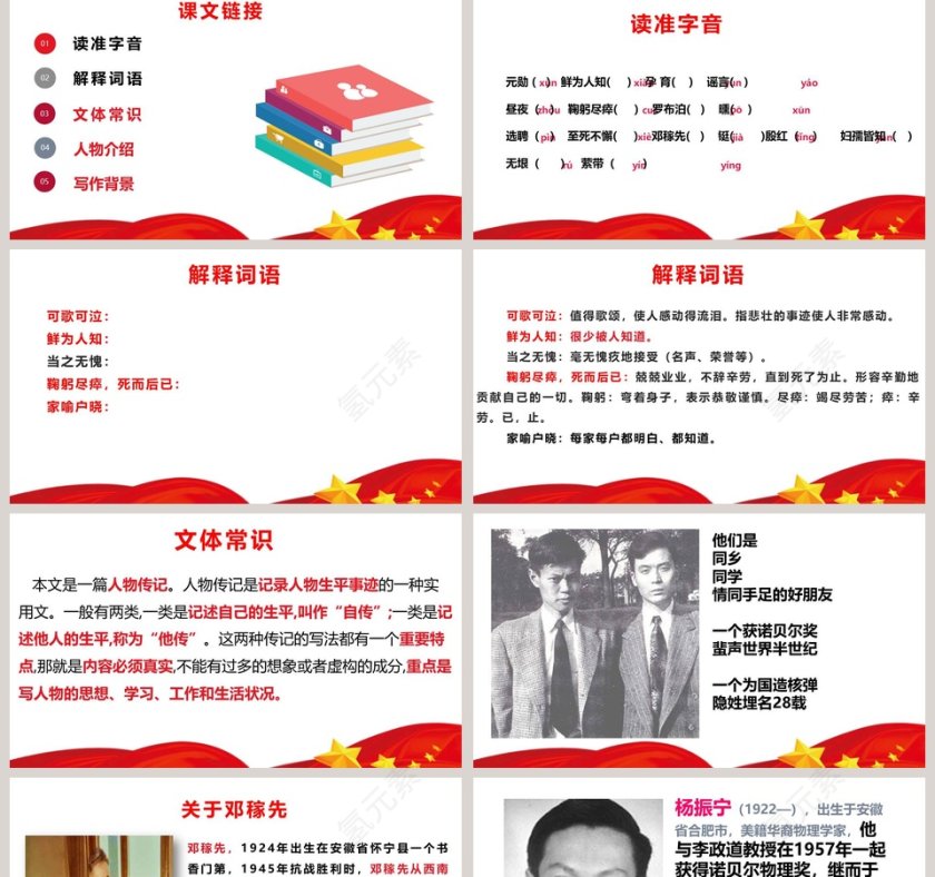课文解析邓稼先语文课件PPT第2张
