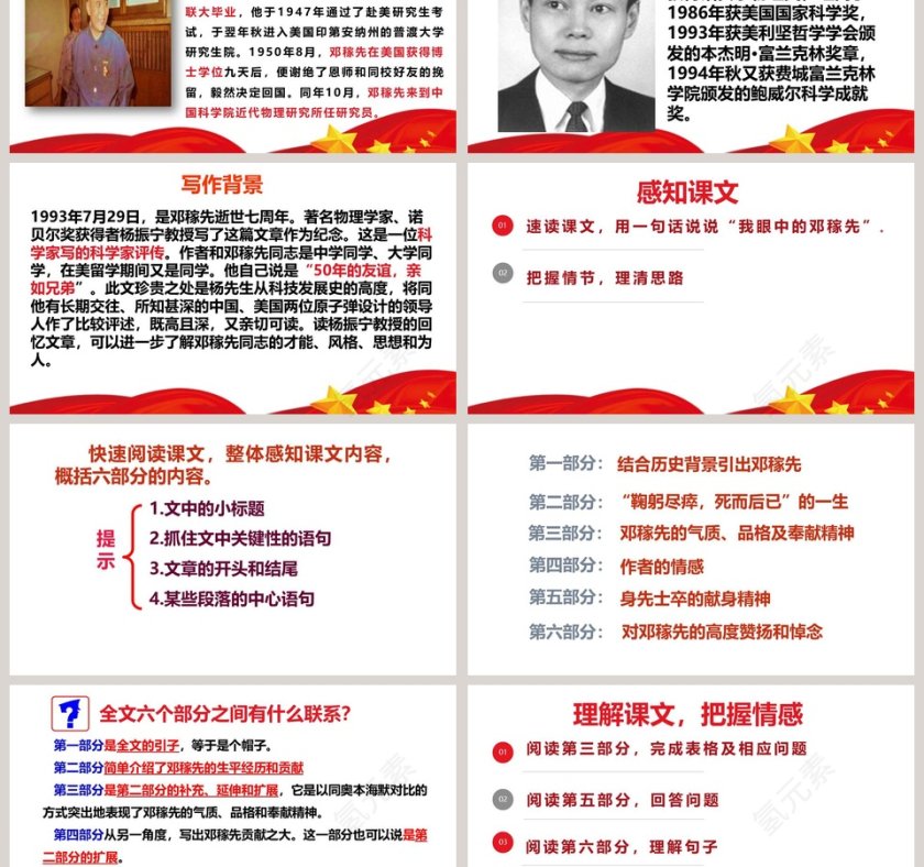 课文解析邓稼先语文课件PPT第3张