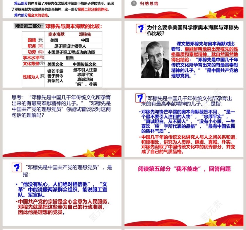 课文解析邓稼先语文课件PPT第4张