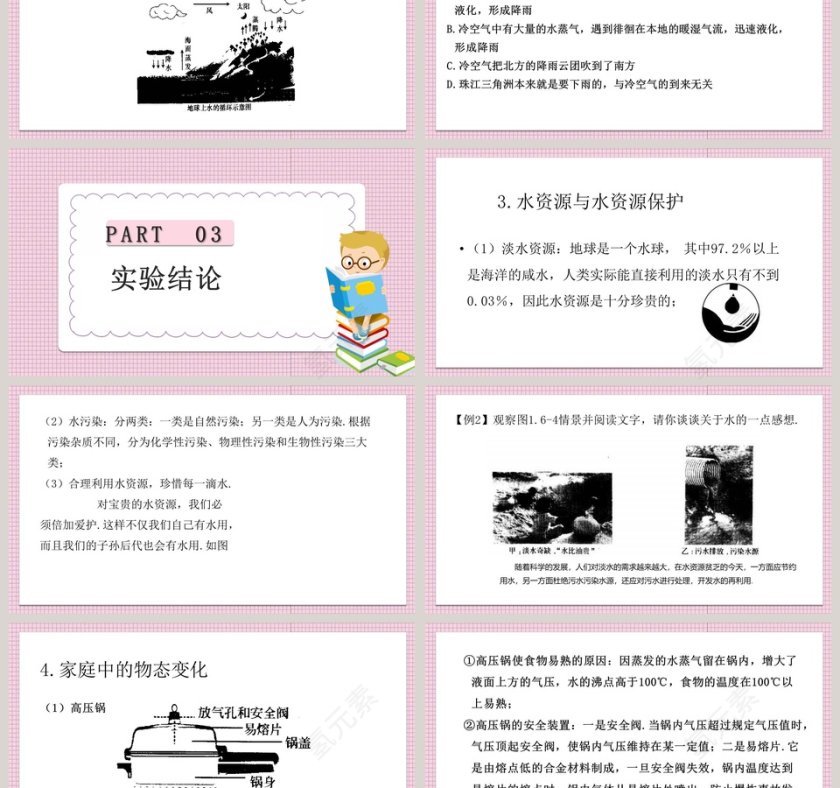 北师大版初中物理八年级上册课件-生活和技术中的物态变化教学ppt课件第3张