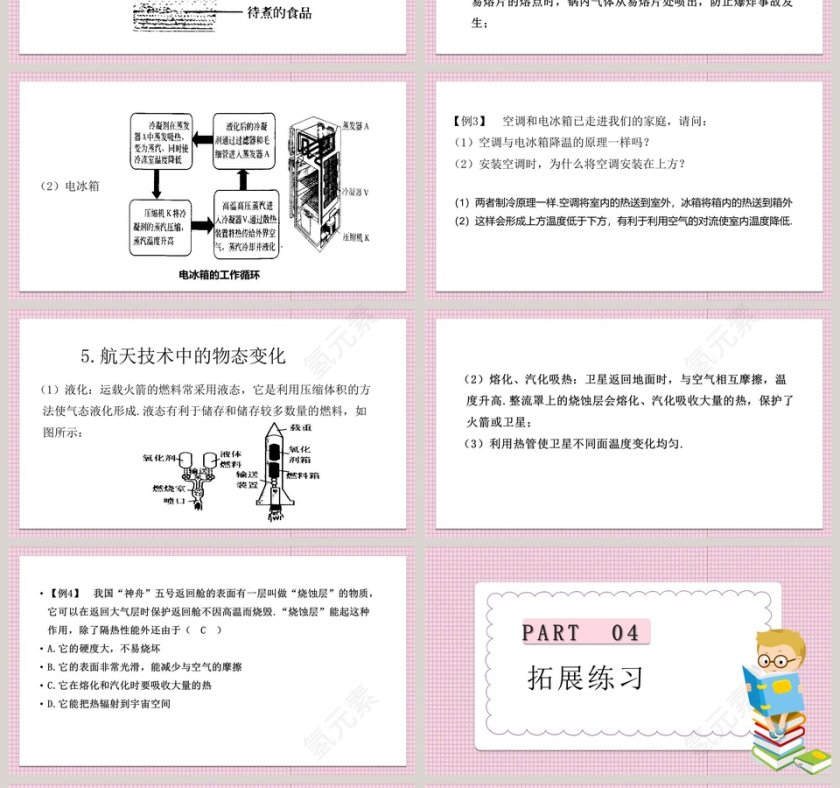 北师大版初中物理八年级上册课件-生活和技术中的物态变化教学ppt课件第4张