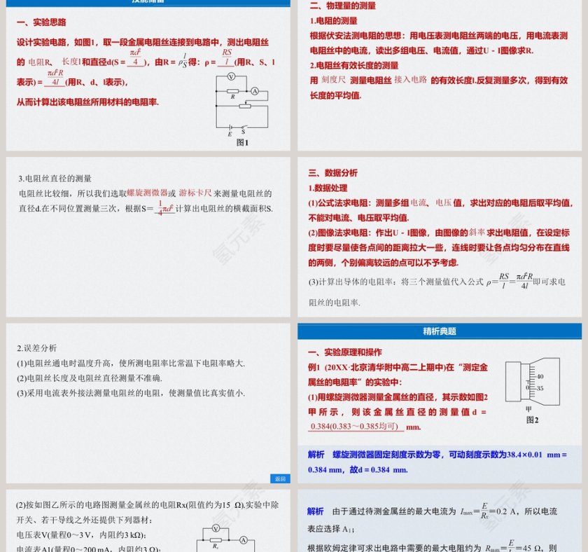 实验导体电阻率的测量-第十一章  电路及其应用教学ppt课件第2张