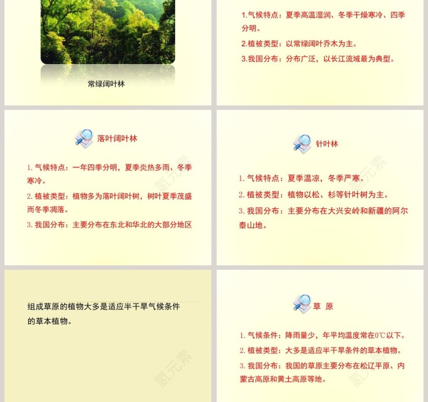 第-2教学ppt课件第3张