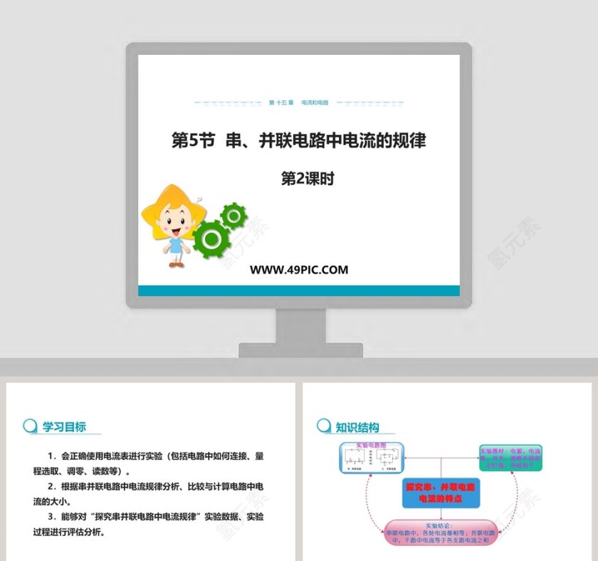 第5节 串并联电路中电流的规律PPT模板第1张